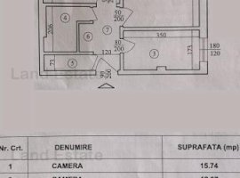 Apartament 2 camere