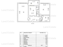 2 camere Crangasi ( 10 minute Metrou )