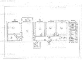 Apartament 4 camere