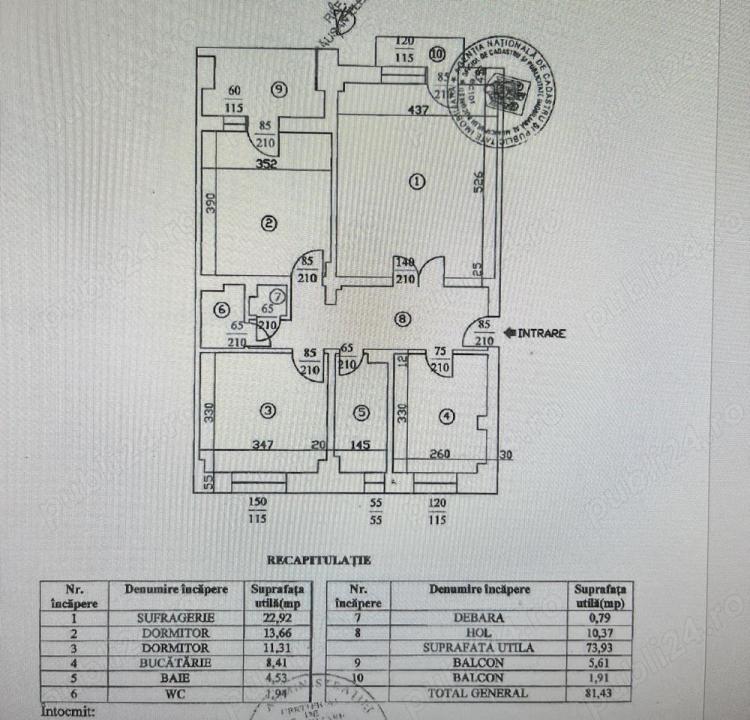 3 camere Unirii-Mamulari ( 5 min metrou )