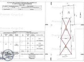 Teren constructii