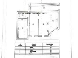 Spatiu comercial Tatarasi - Dancu, 92mp