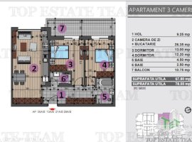 Apartament 3 camere