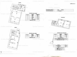  Casa Boiereasca D+P+M pozitie excelenta pe colt zona Centru Istoric