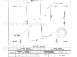 Teren 287 mp, cu fundatie 80 mp, zona Chercea