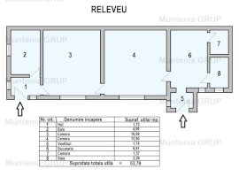 Pod Constanta - Bucurestii Noi, casa constructie 2000 plus 220 mp. teren