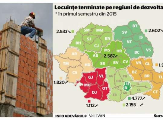 Harta noilor constructii de locuinte  