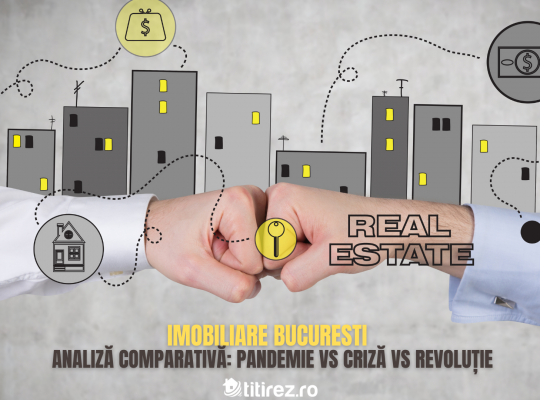 Care este preţul real al unei locuinţe în Bucureşti? Analiză comparativă: Pandemie vs Criză vs Revoluţie